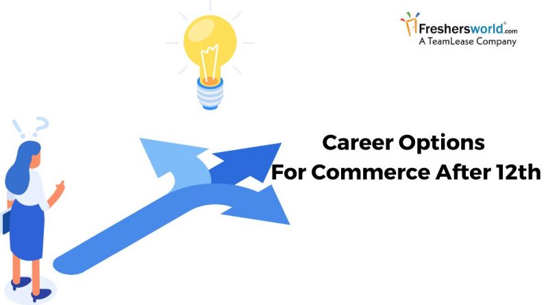 Career Options For Commerce After 12th